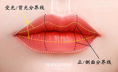 6种常见唇形的矫正画法，保姆级攻略快快收下